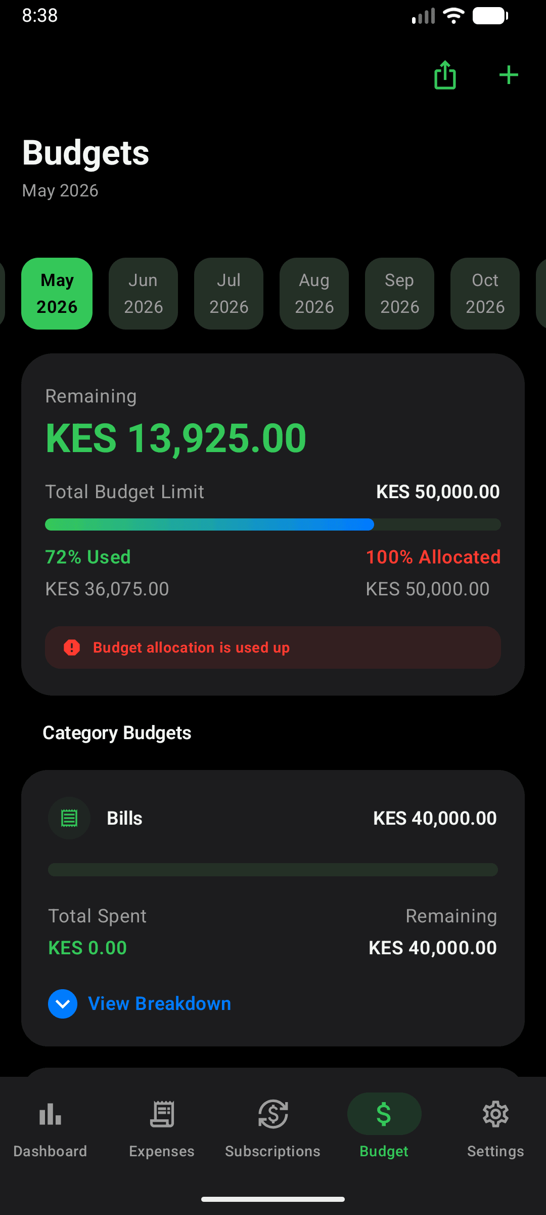 FinSage budget screen showing monthly and category budgets.